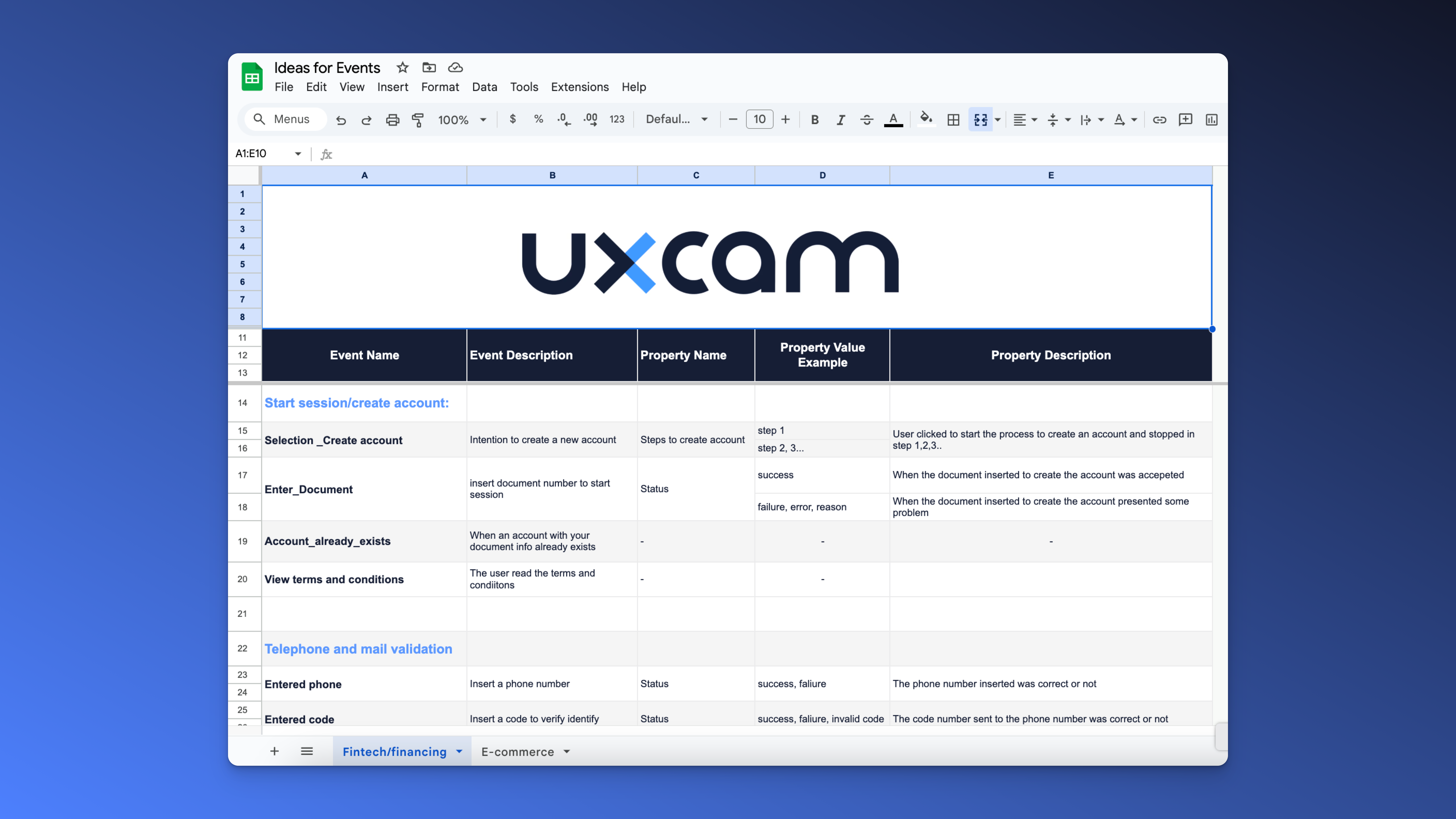 Event Analytics Ideas