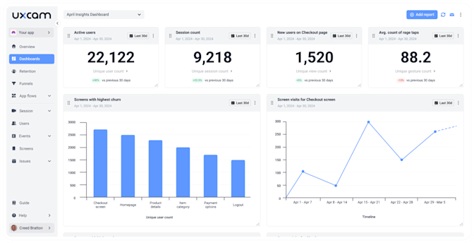 Mobile app analytics feature banner image