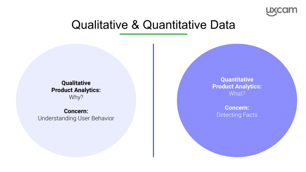 Qualitative versus quantitative product analytics