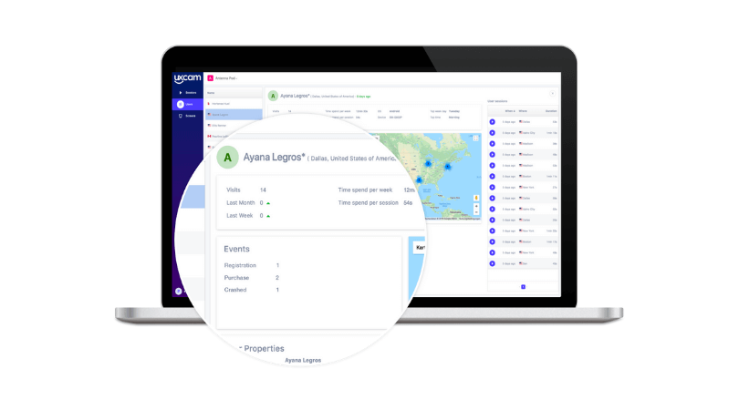 Application Monitoring and Onboarding, Screen UX Analysis