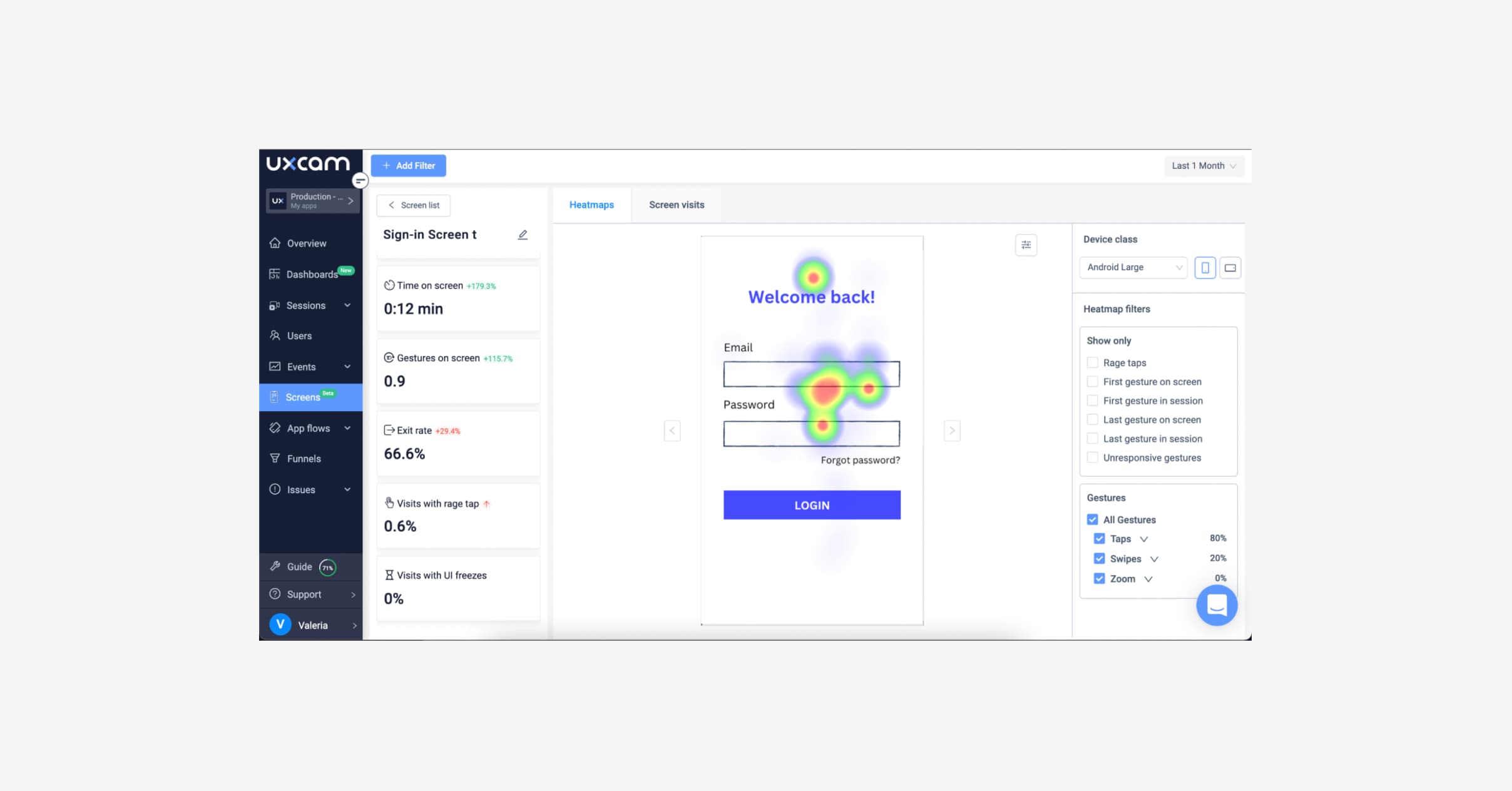 How to use data to challenge the hippo  - heatmaps
