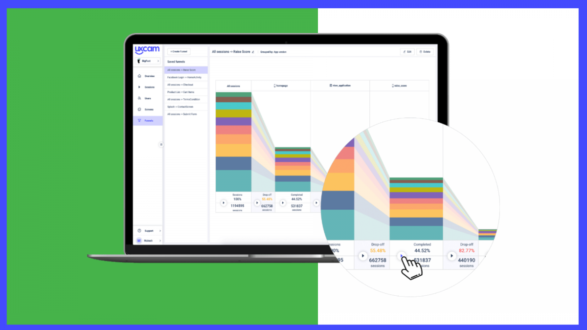 UXCam funnel analysis