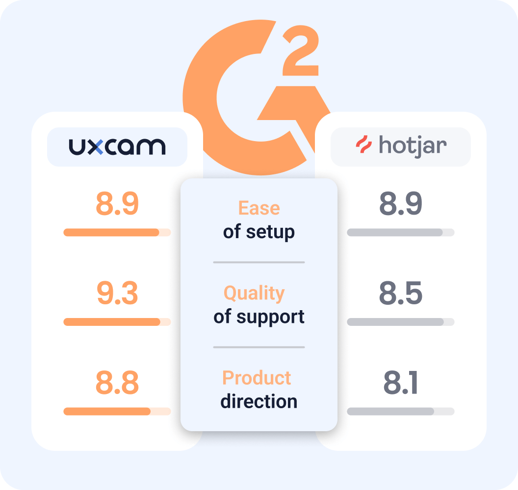 Hotjar Alternative Hero Img