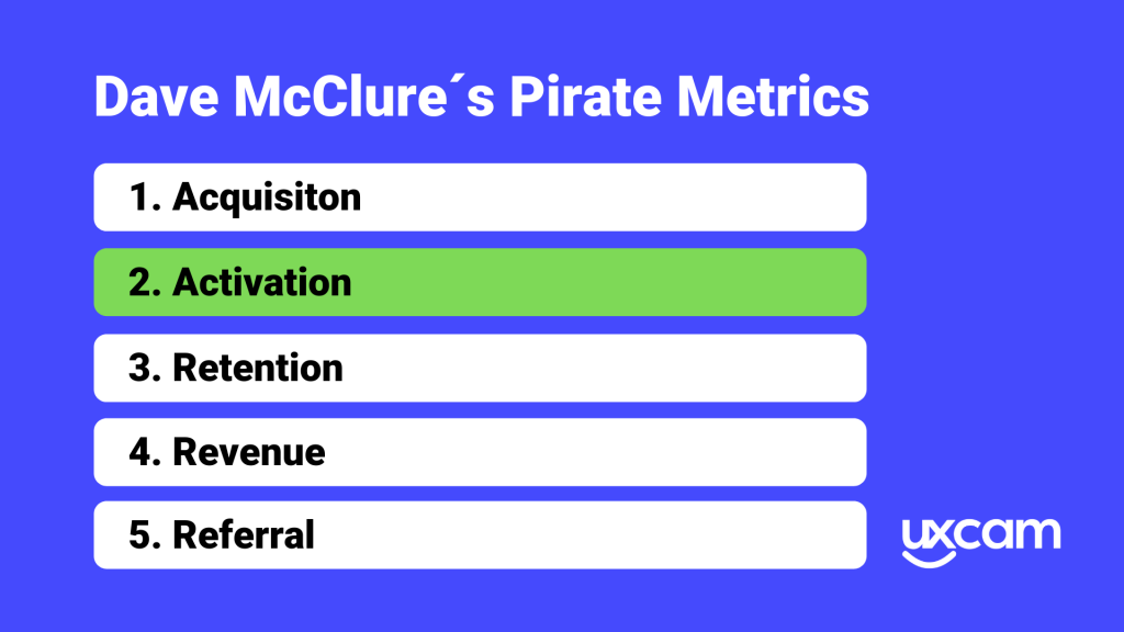 Dave McClures-Pirate-Metrics-5-1-1024x576png