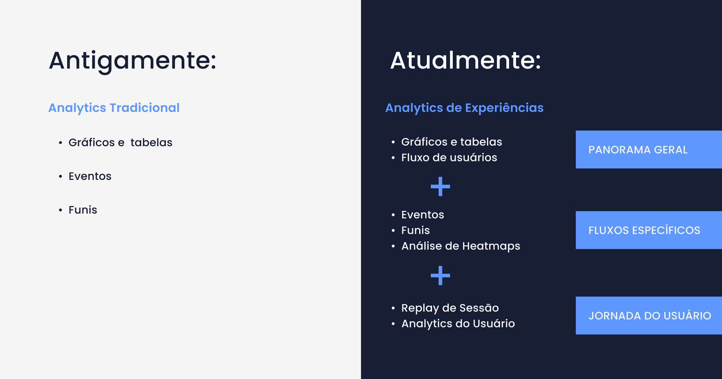 heatmap_para_aplicativos_antigamente_atualmente