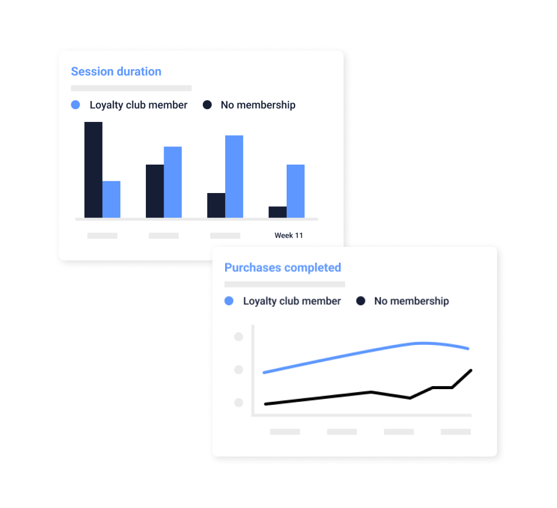 Engagement feature - Validate