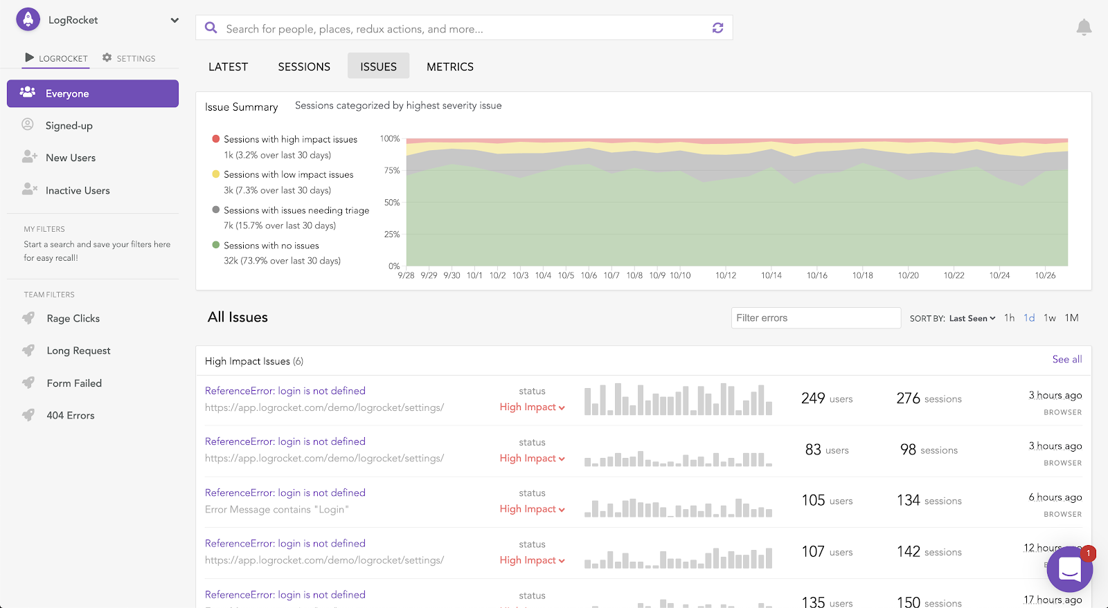4 Best Happy Path Testing Tools for Product Teams