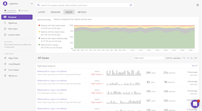 4 Best Happy Path Testing Tools for Product Teams