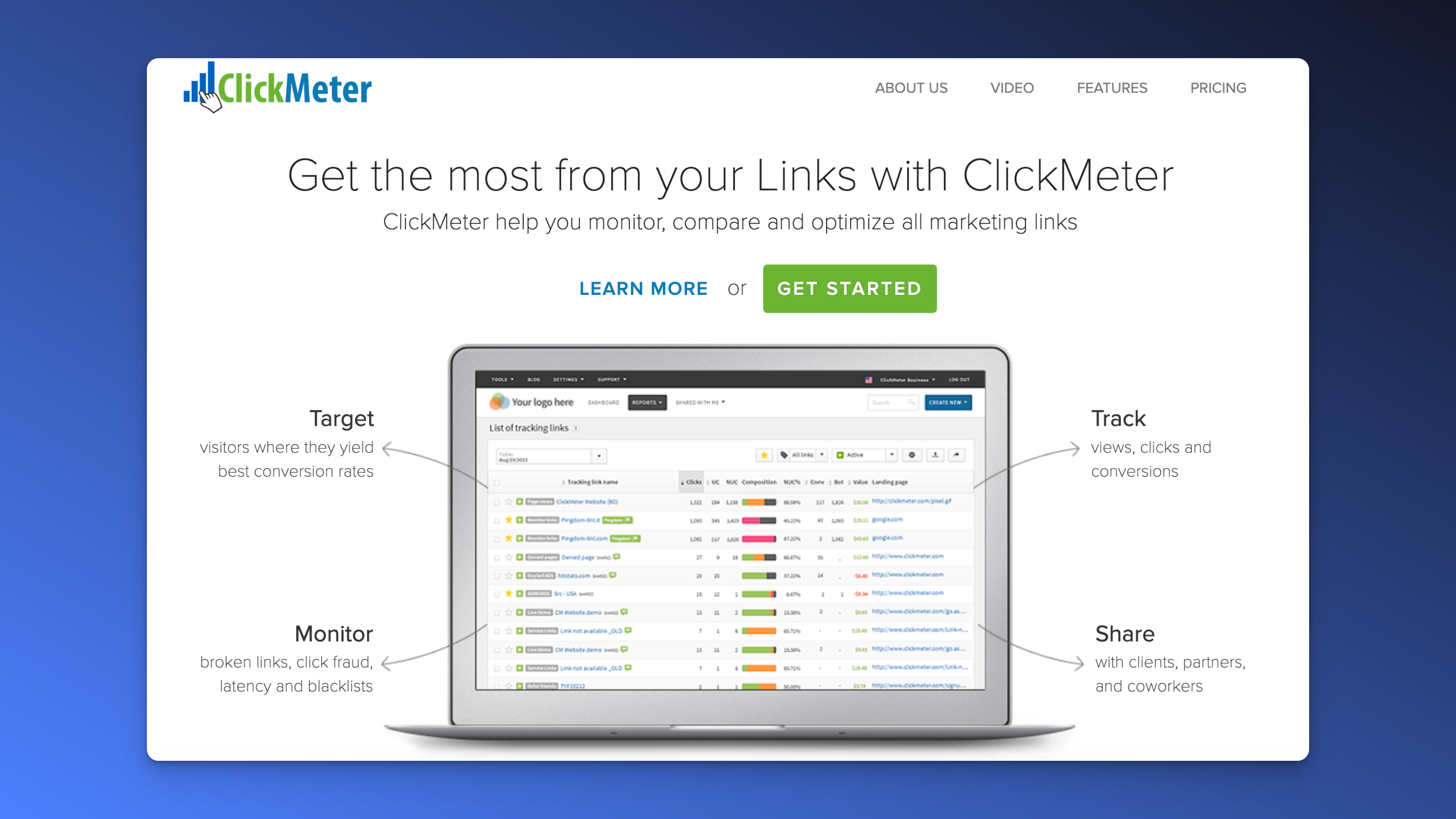 ClickMeter Marketing Web Website analytics tool
