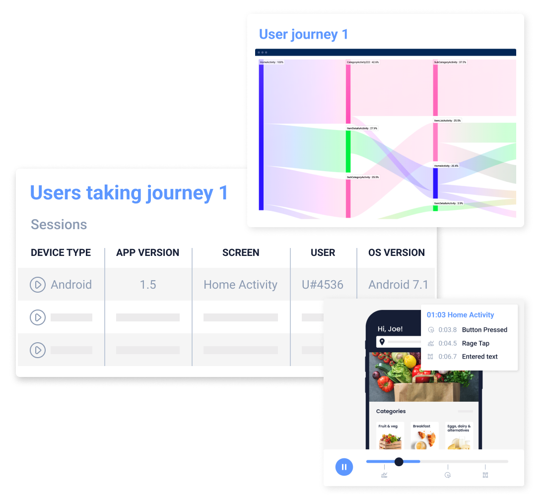 Segmentation Feature - Discover hidden behavior patterns