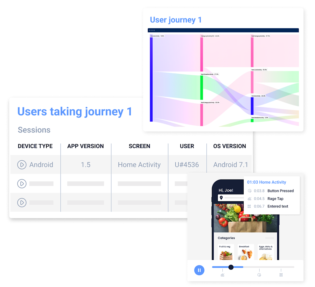 Segmented Control Ux Pattern User segmentation tool for mobile and web apps | UXCam