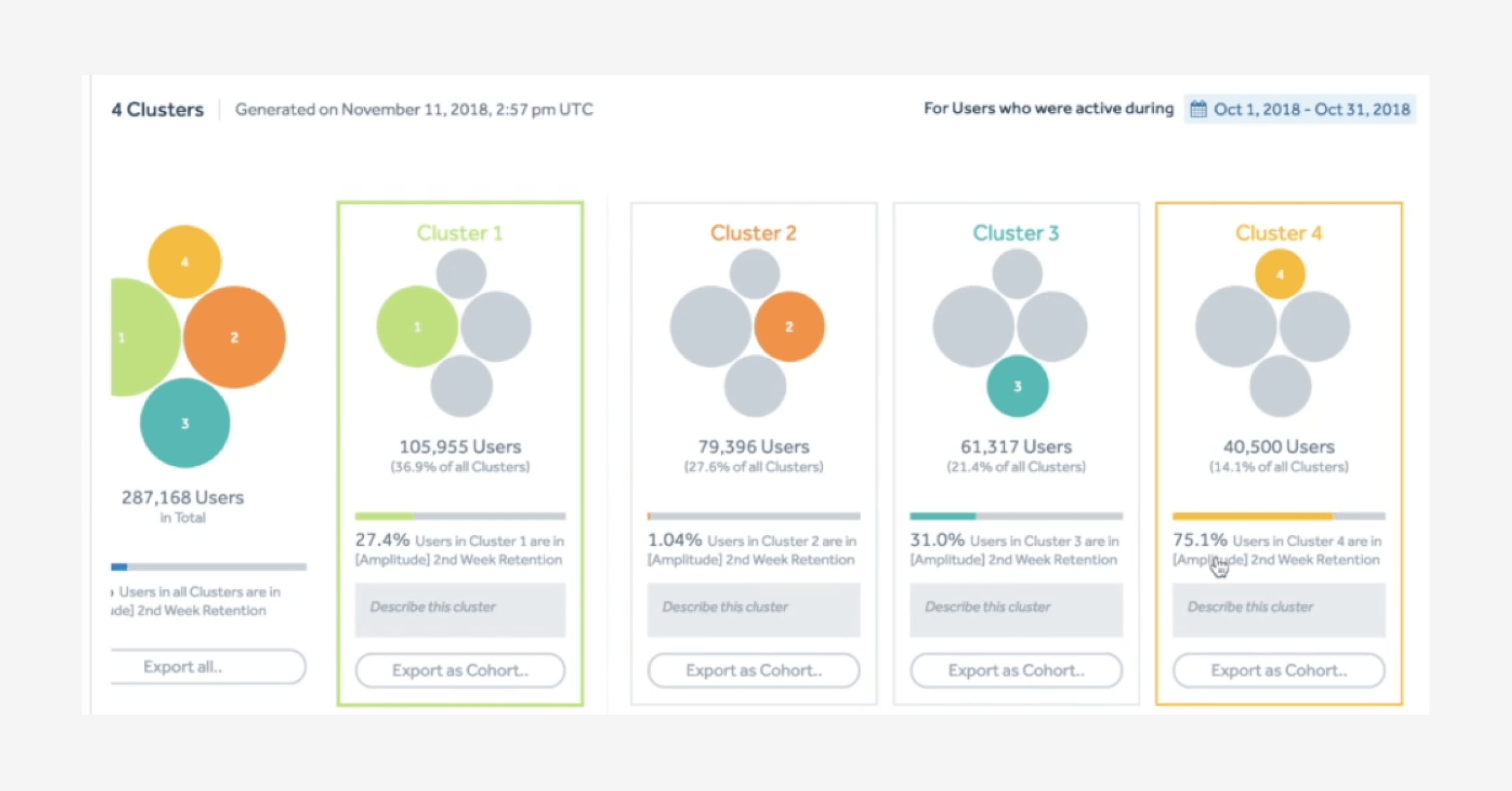 Blog inline 1200x630 product screenshot amplitude persona reports