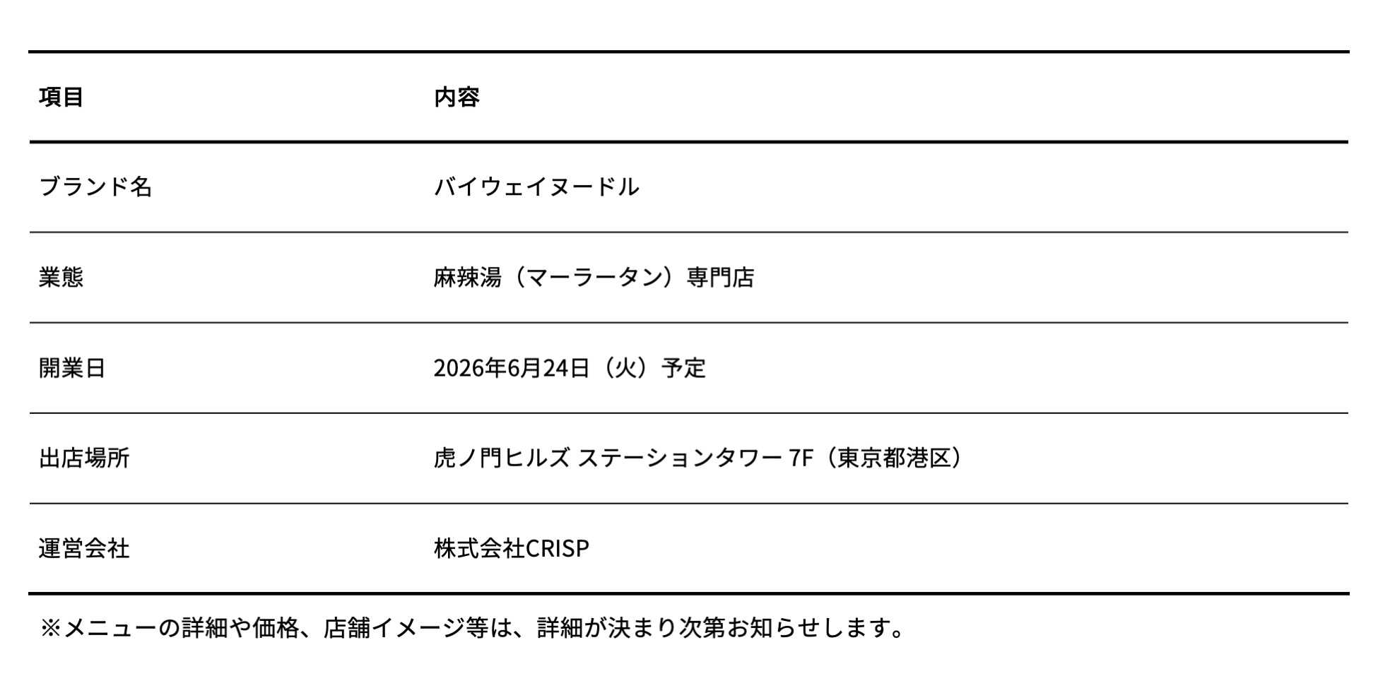 CRISP_PressRelease_20260507_表