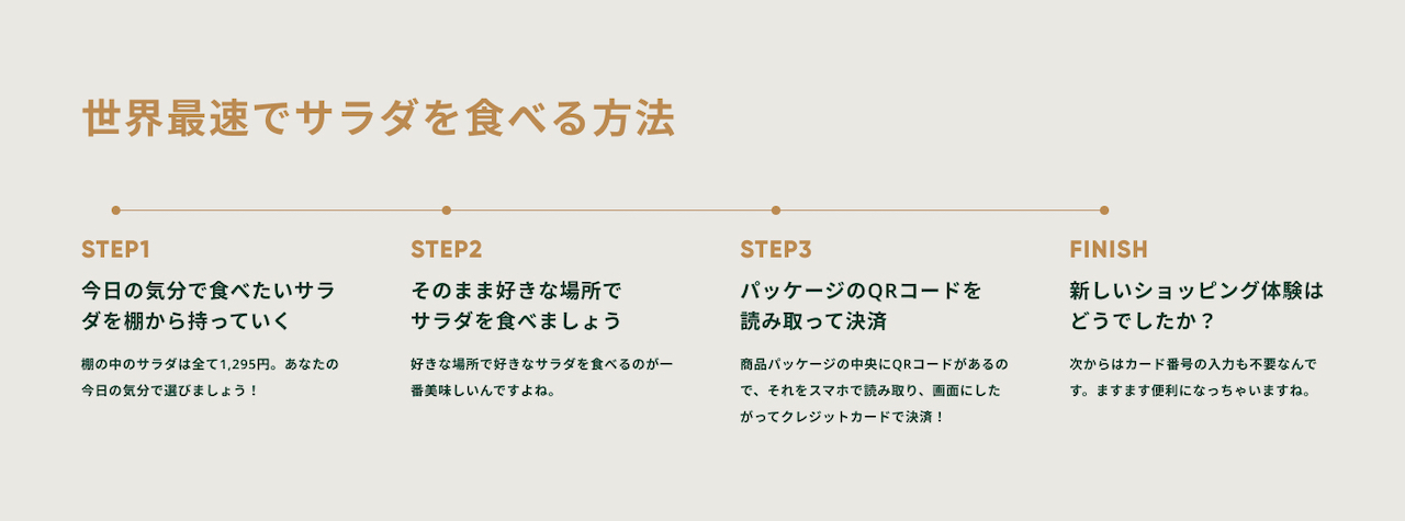 story.fields.alt