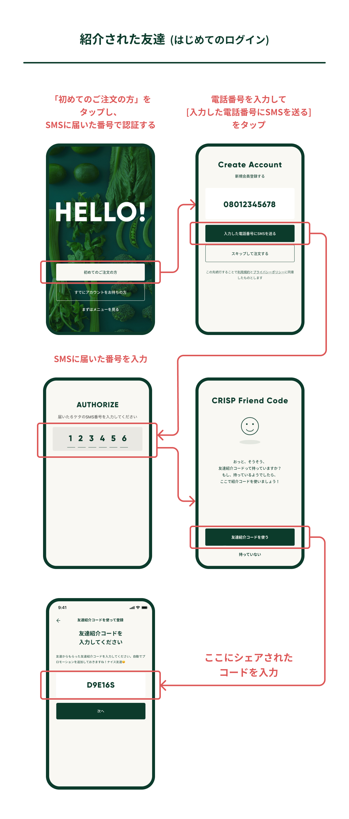 story.fields.alt