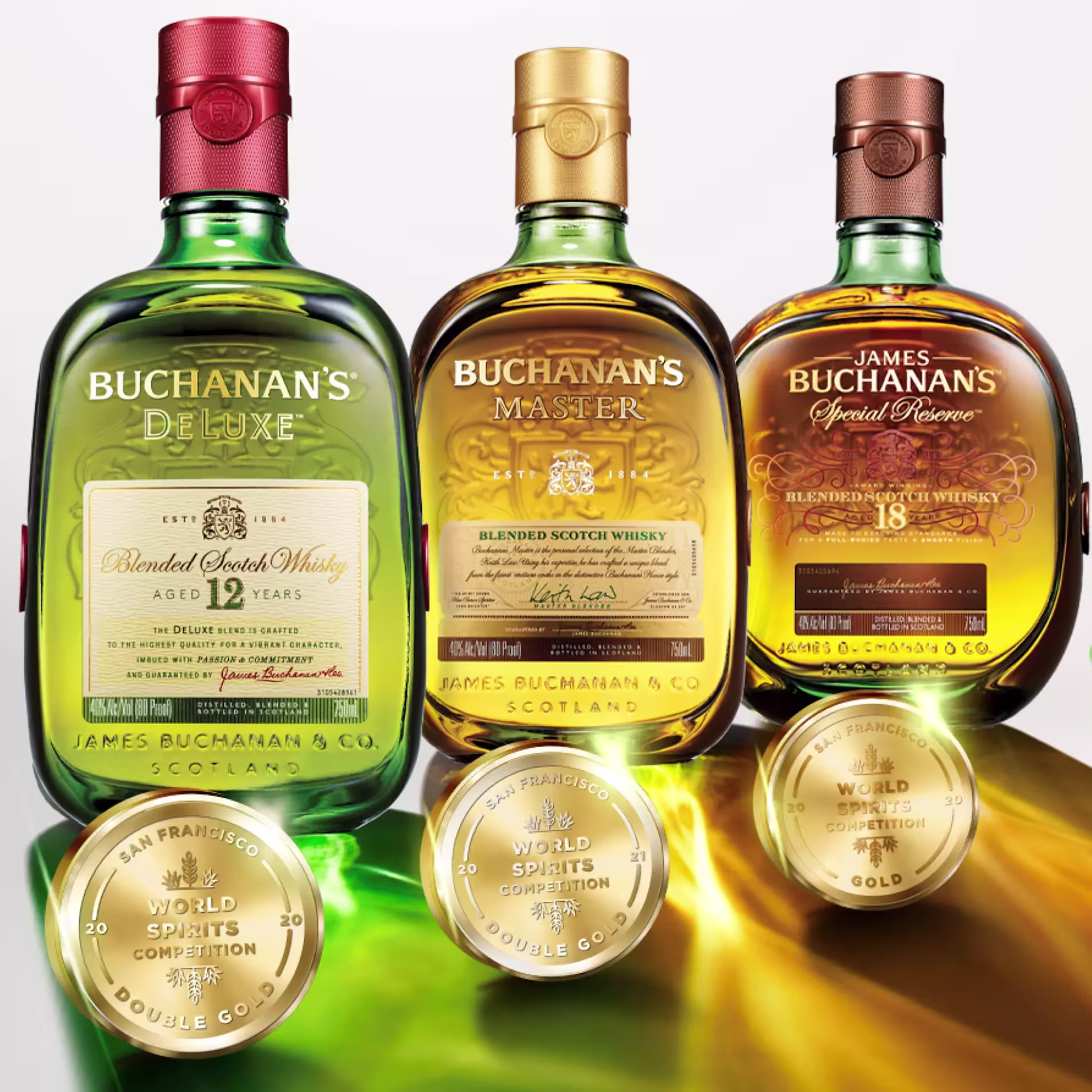 Buchanan's Master Awards Portfolio