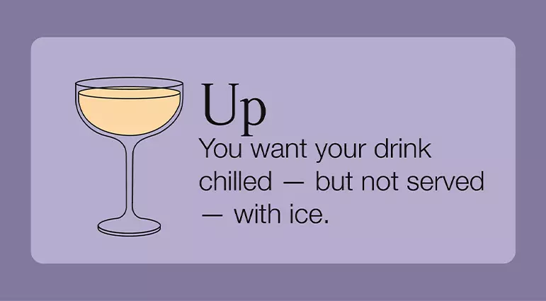 A cocktail glass filled with a light-colored drink and text explaining Up means a chilled drink served without ice.