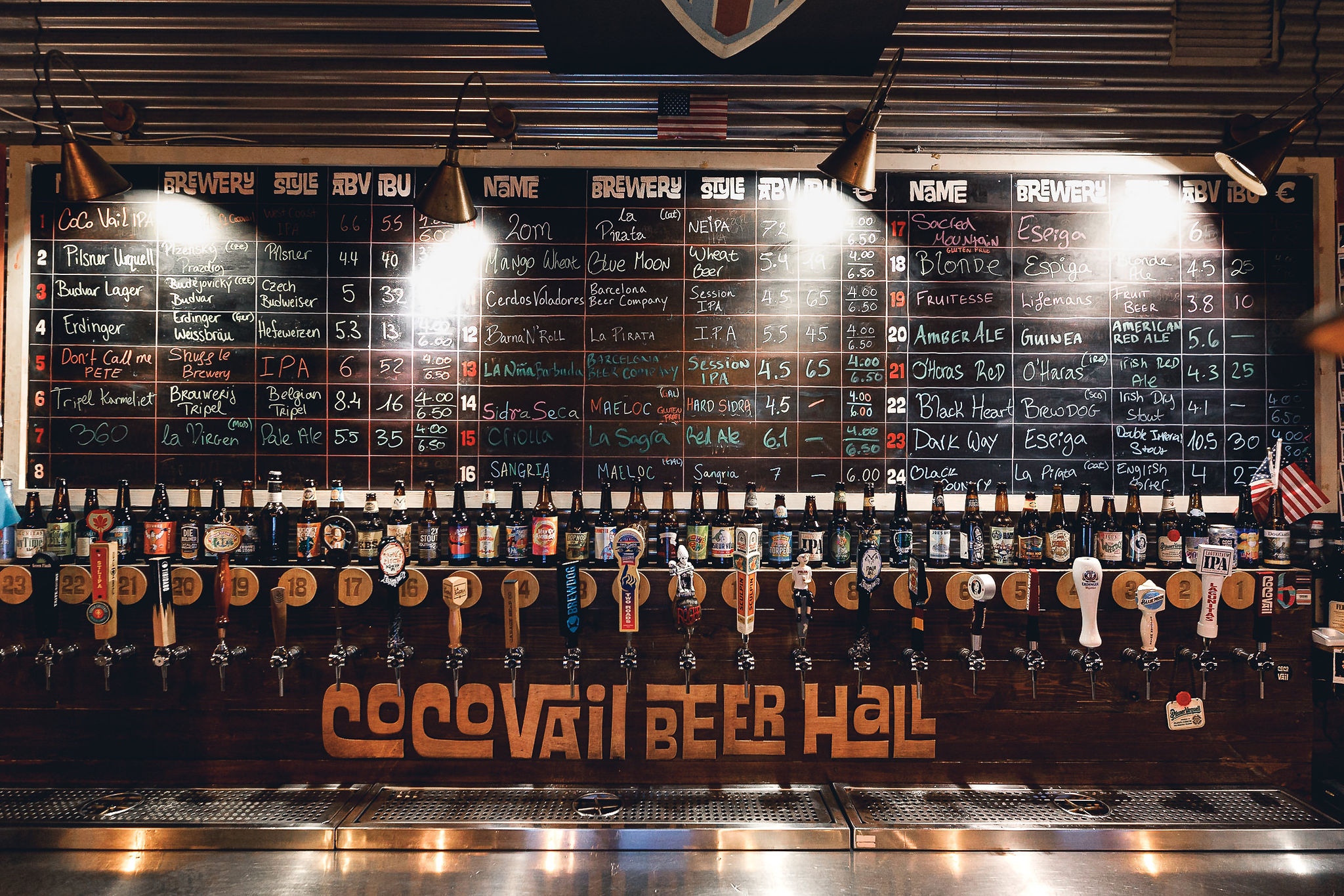 La imagen muestra una vista interior de Cocovail, enfocándose en los grifos de cerveza y el tablero de menú encima de ellos. El tablero enumera varios tipos de cervezas con sus nombres, tamaños y precios. 