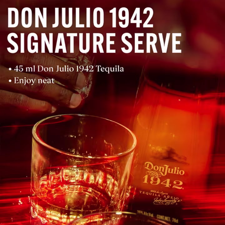 Don Julio 1942 Recipe