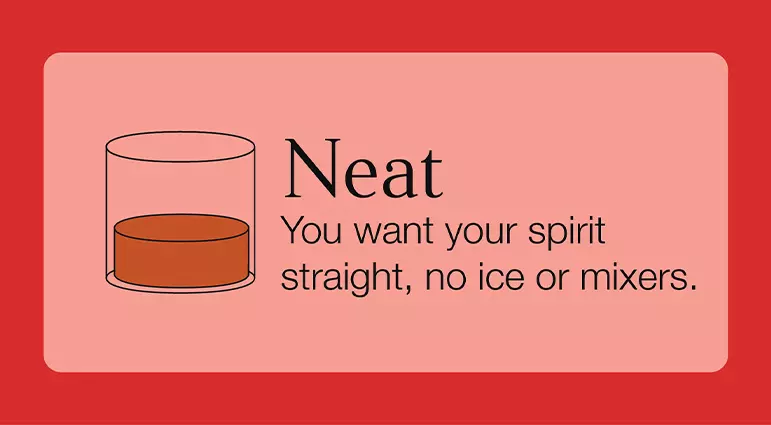 A glass with brown liquid labeled Neat with the text: You want your spirit straight, no ice or mixers.