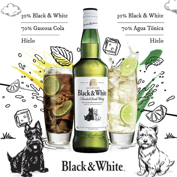 Black or  White Highball