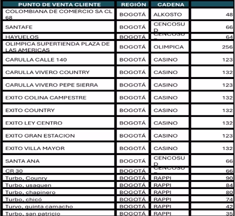 boletasfiesta
