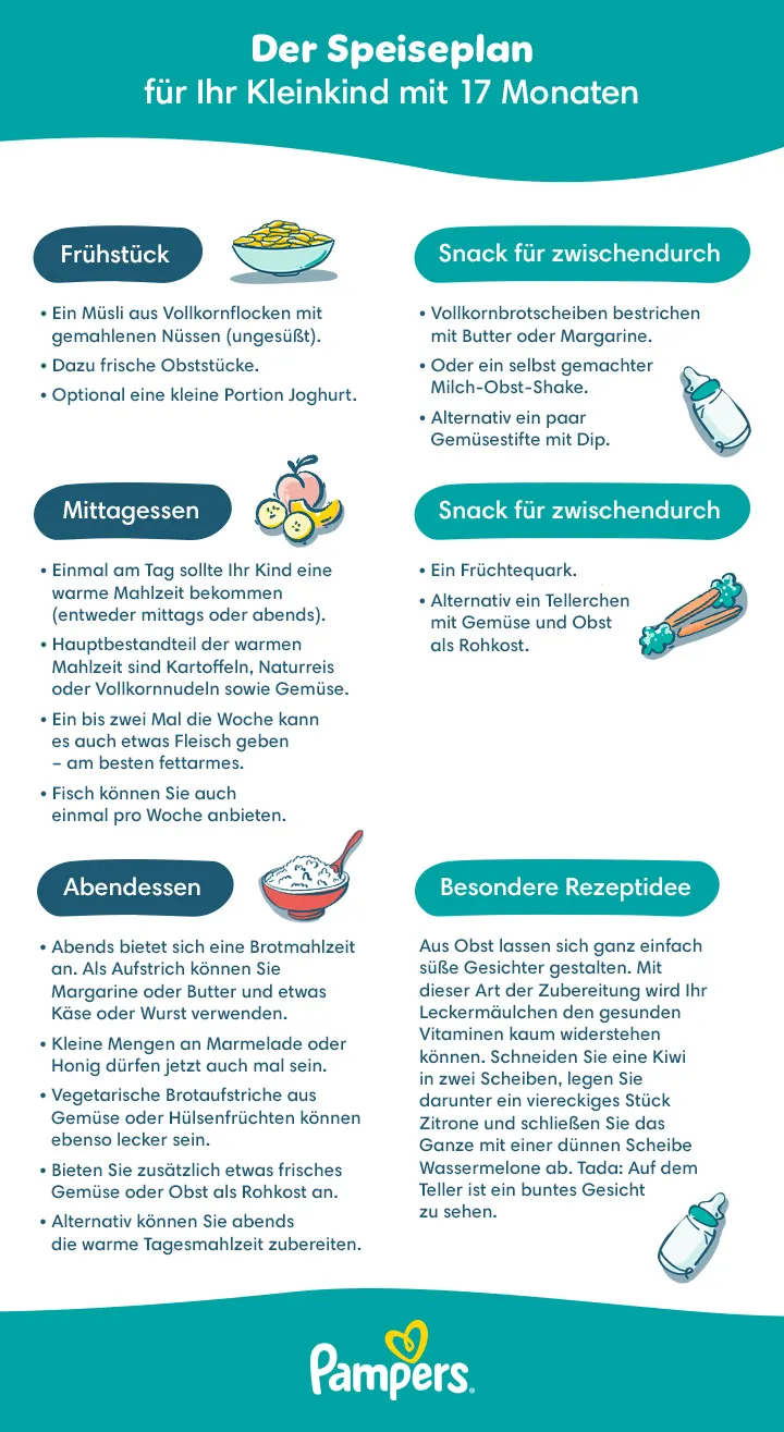 17 Monate Altes Kind Schläft Nicht Alleine Kleinkind 17 Monate: Entwicklung & Schlaf | Pampers