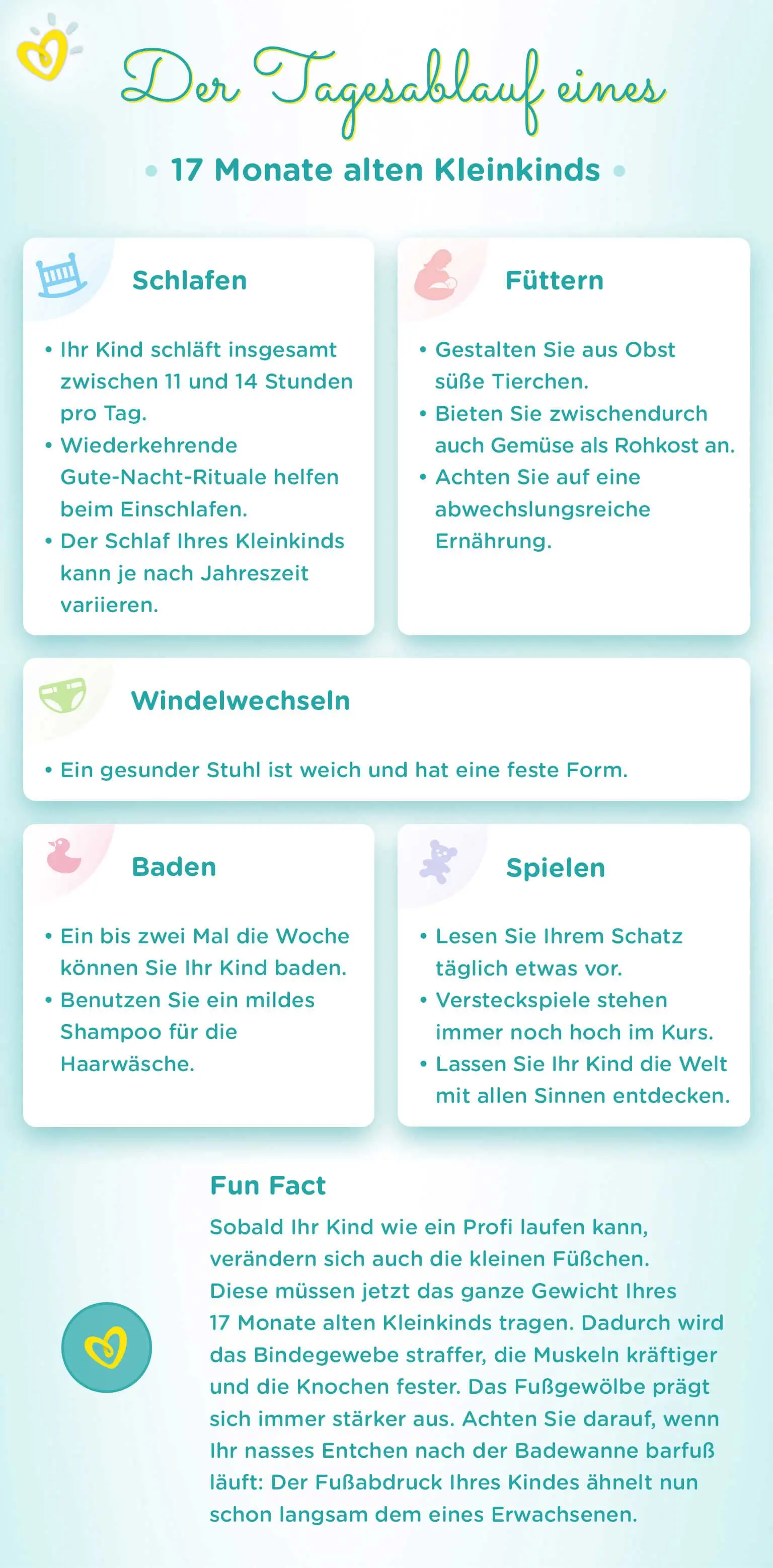 Kind 17 Monate Sehr Anstrengend Kleinkind 17 Monate: Entwicklung & Schlaf | Pampers
