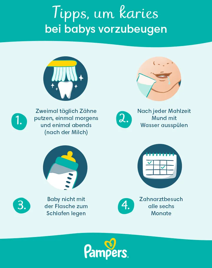 Tipps um Karies bei Babys vorzubeugen