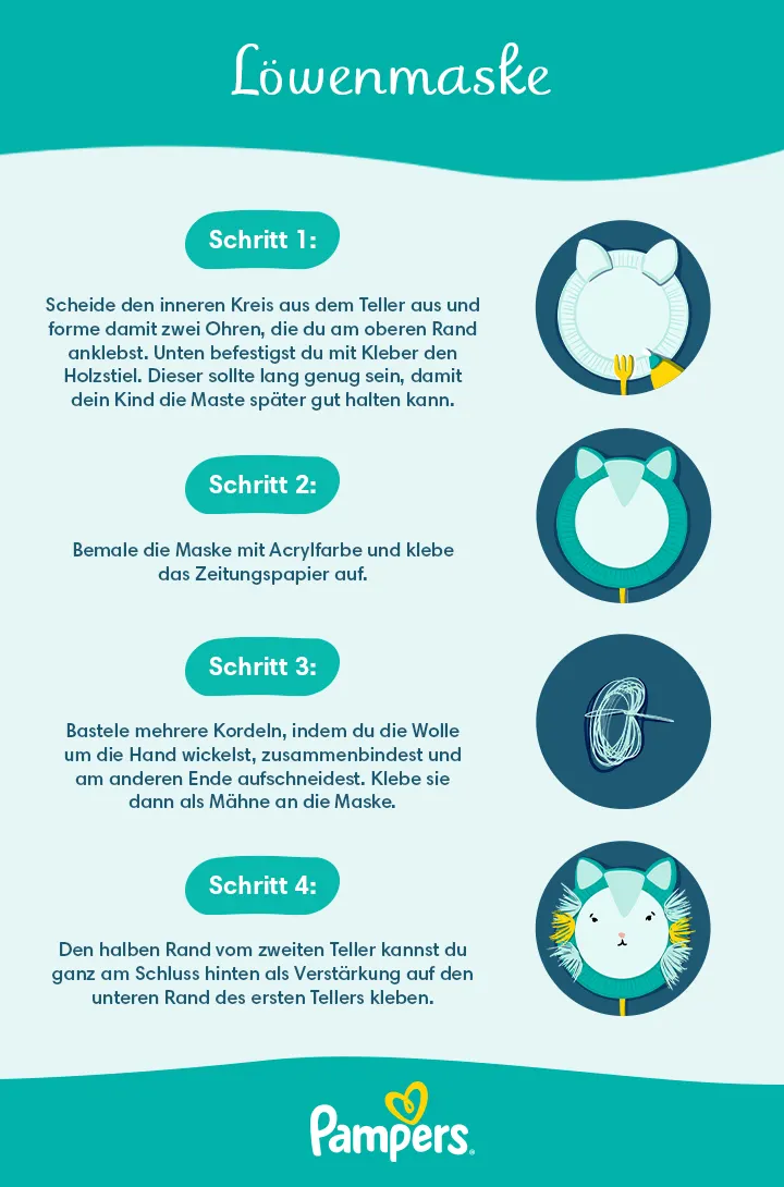 Infografik: Löwenmaske basteln