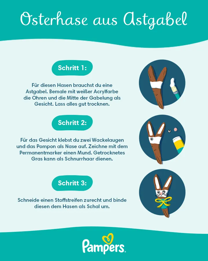 Infografik: Osterhase aus Astgabel basteln