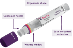 Get Comfortable With Sensoready® Pen