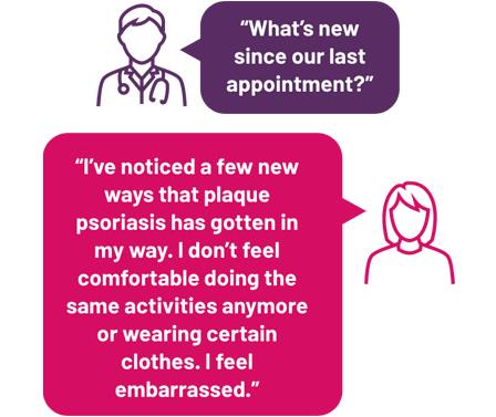 Share An example From Daily Life