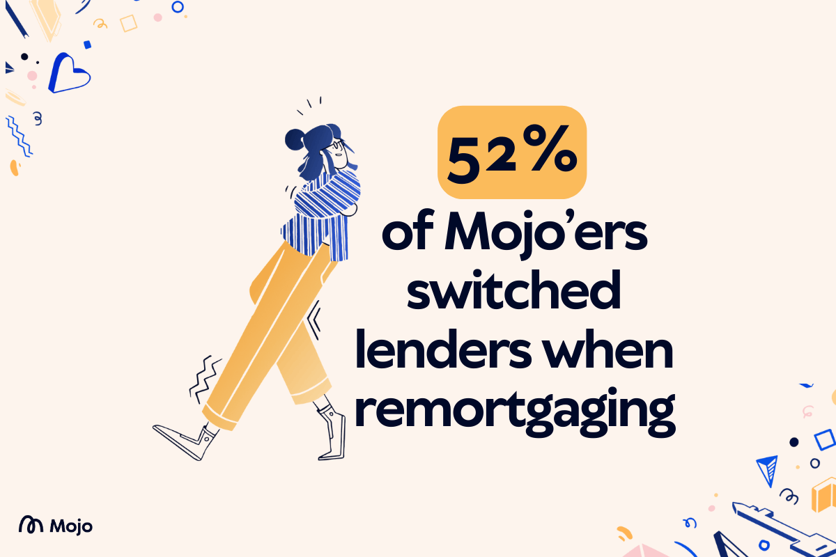 Switching lenders