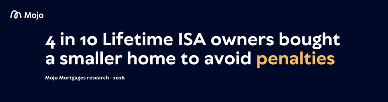 lisa graphic