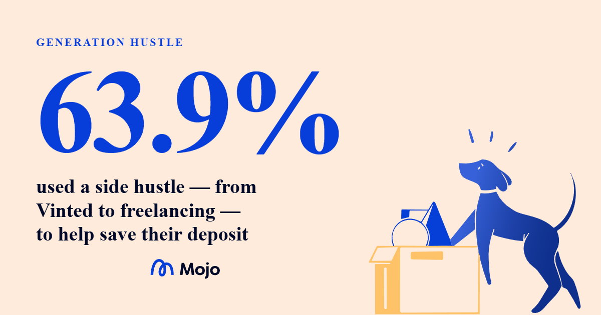 The Side Hustle Economy