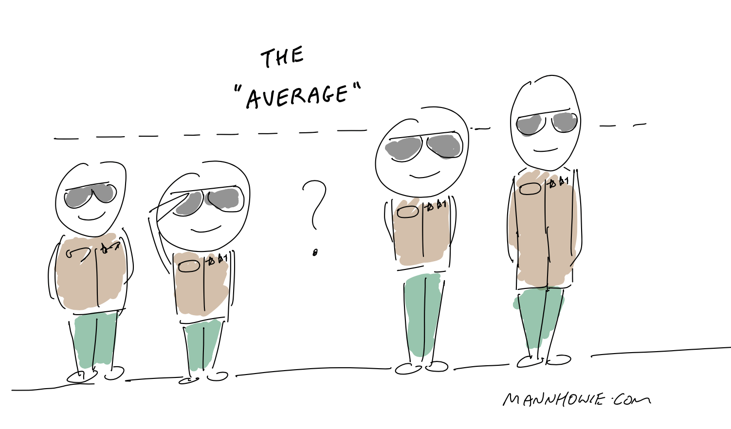 beware_average