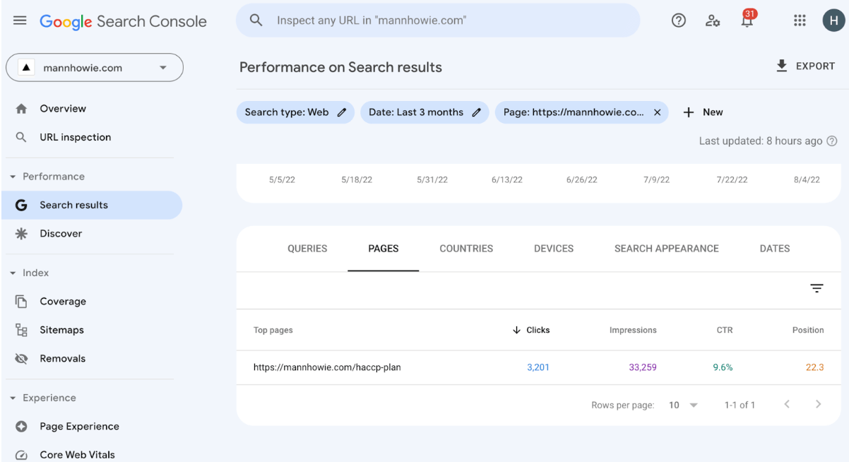 search console