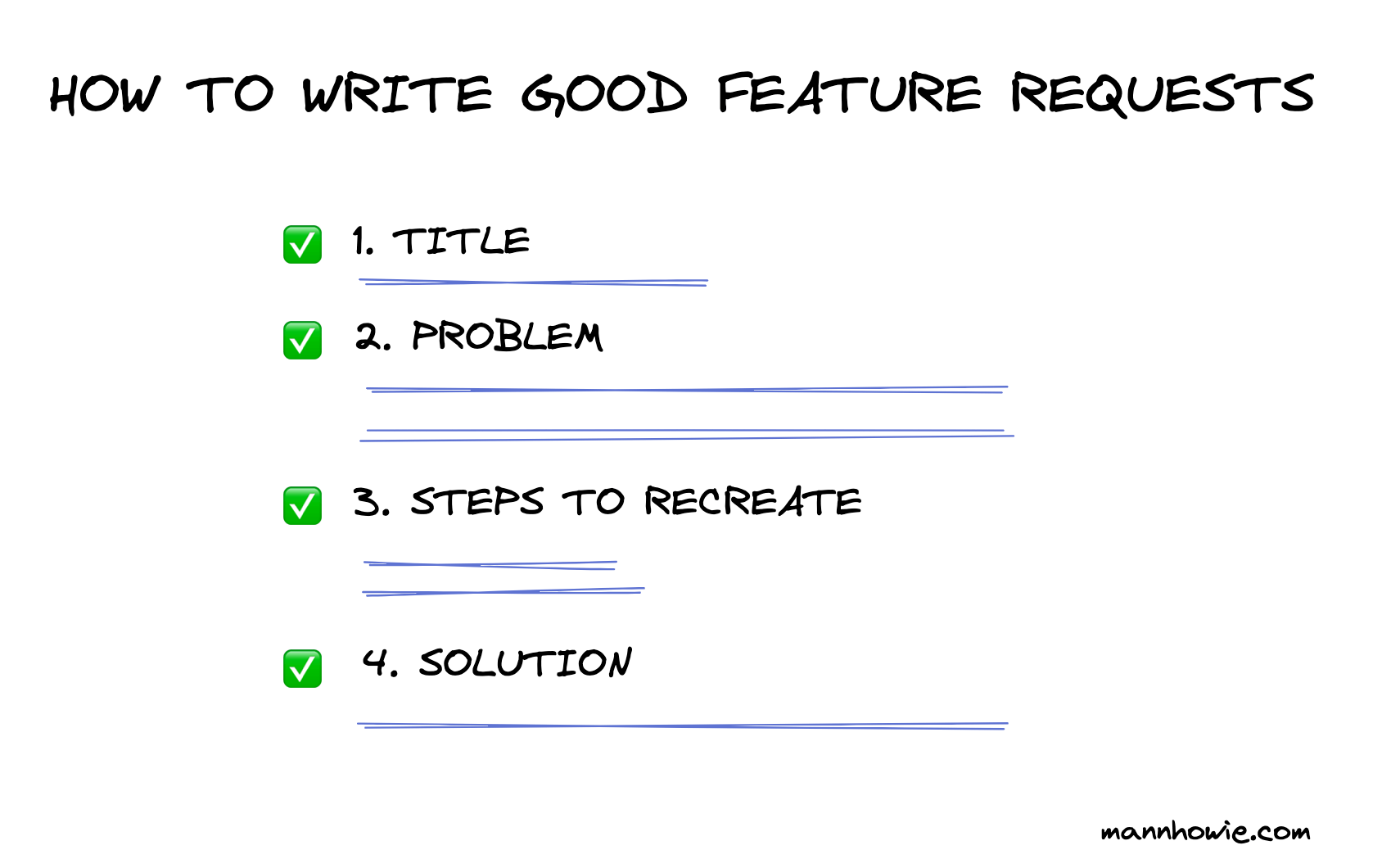 how-to-write-good-feature-requests