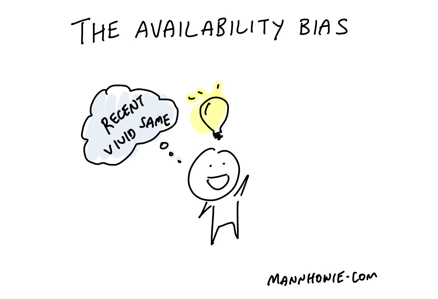 availability-bias