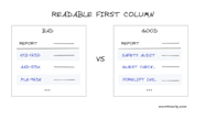 Data Table UX 5 Rules Of Thumb