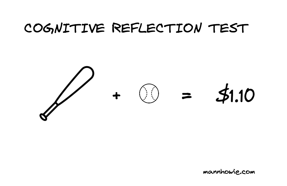 cognitive-reflection-test
