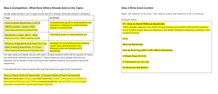 SEO Content Framework Template Screenshot