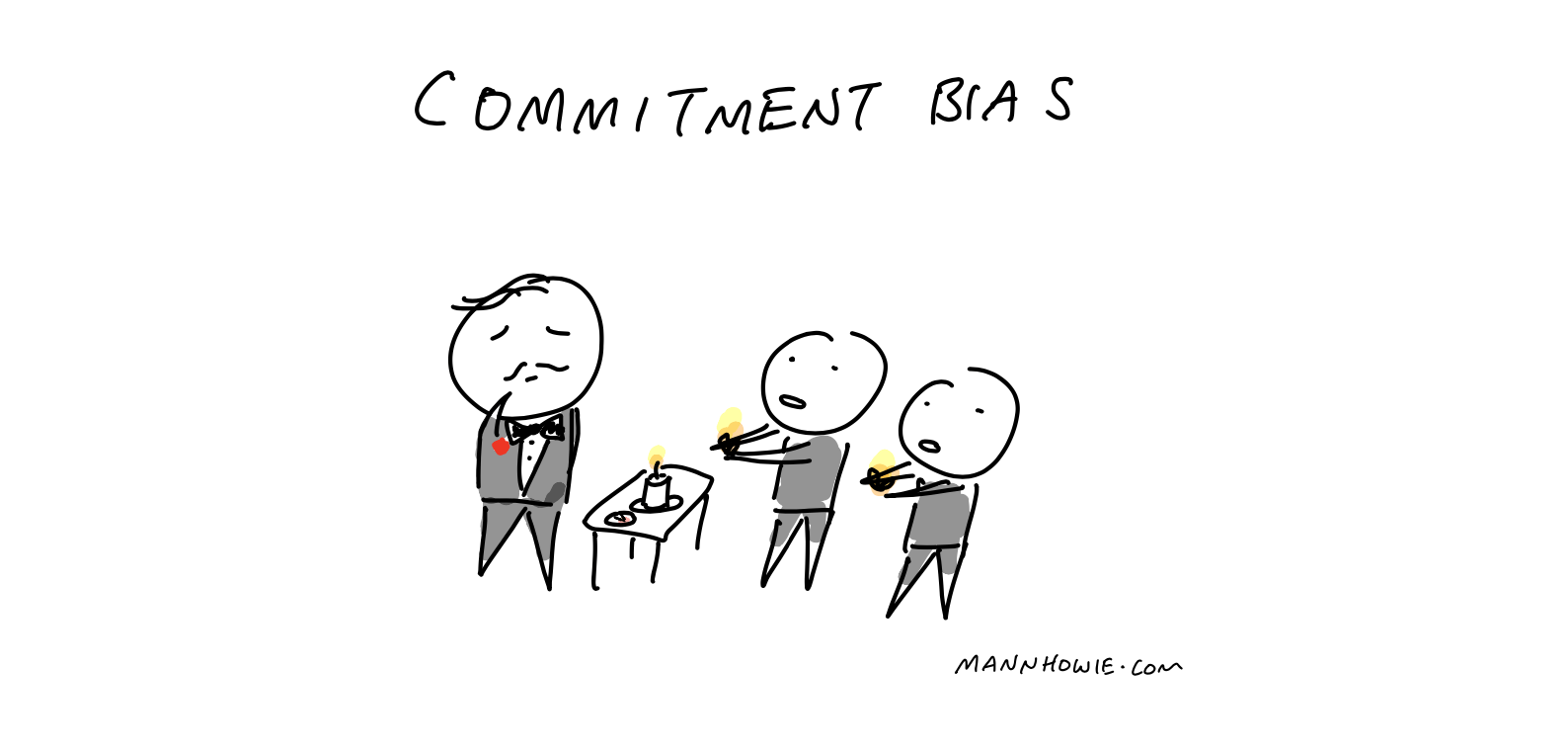 commitment-bias