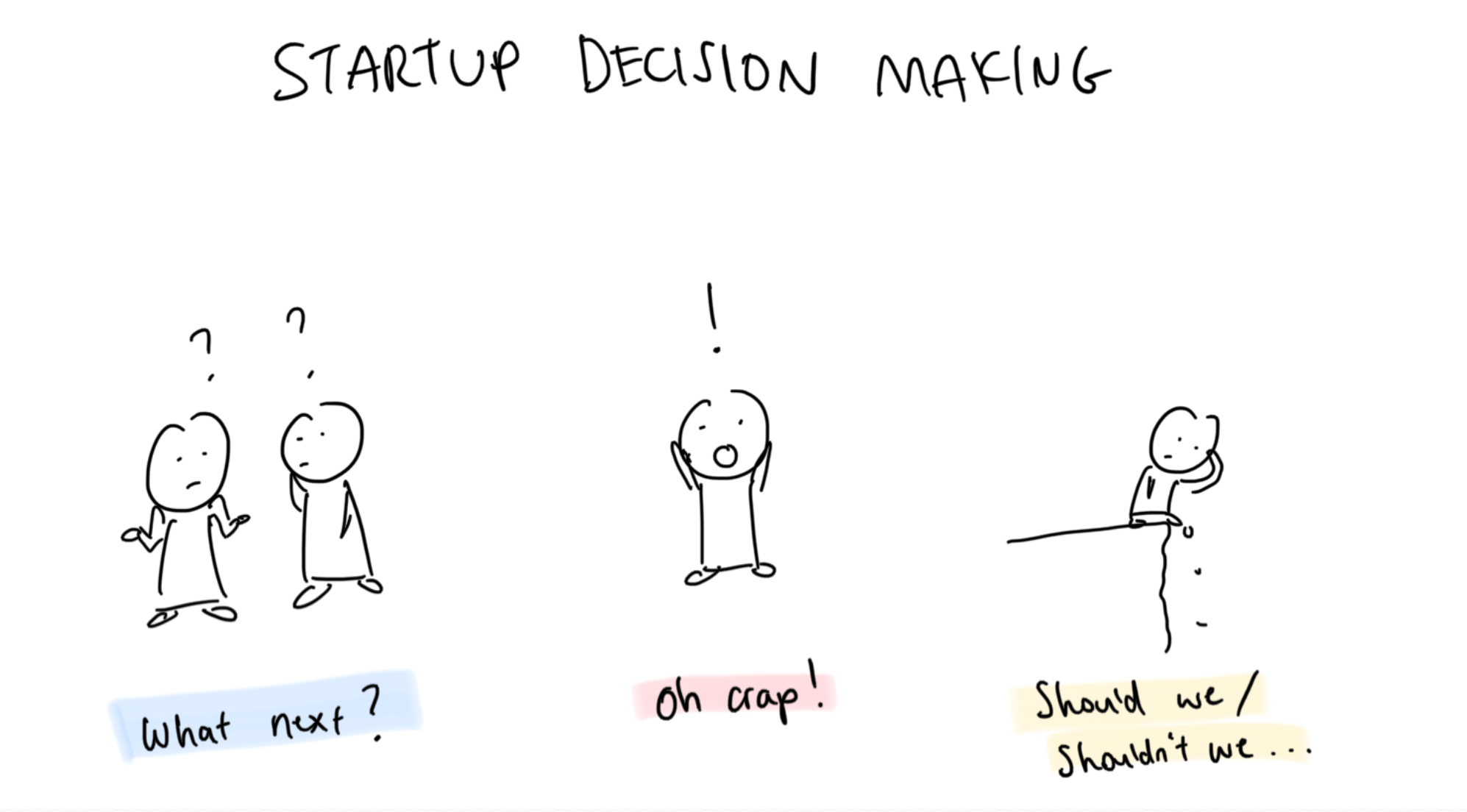 decision-making