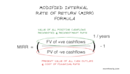 Irr Formula
