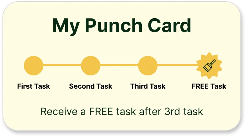 Cleaning punch card