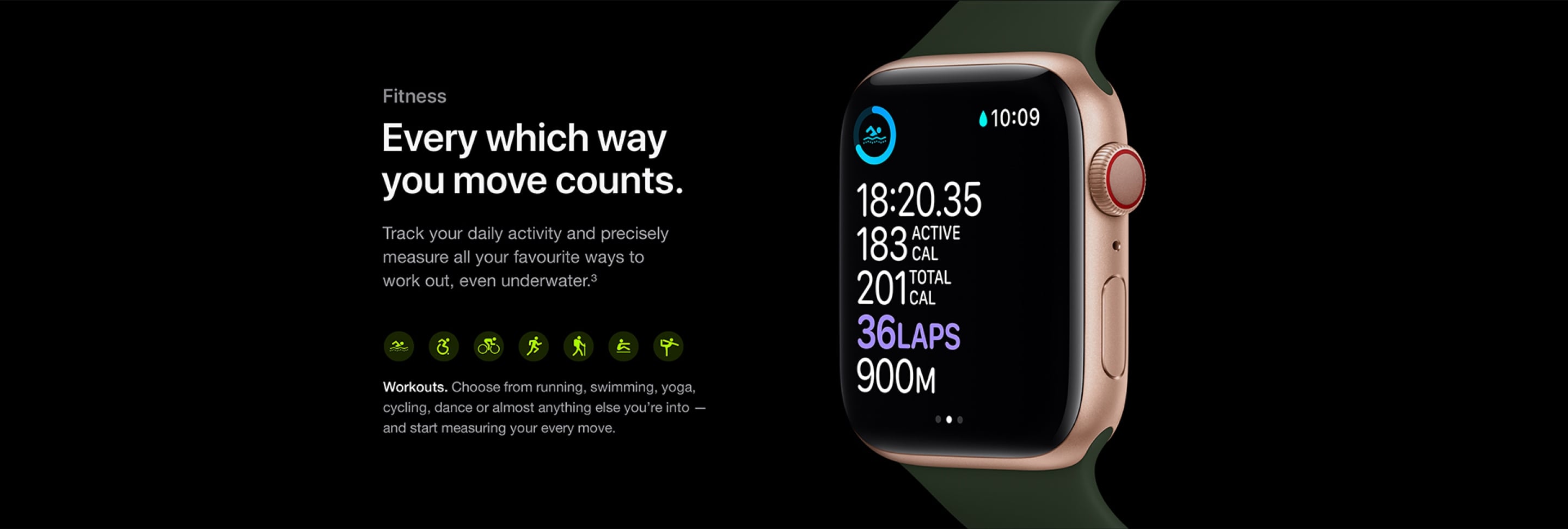 apple watch on a plan