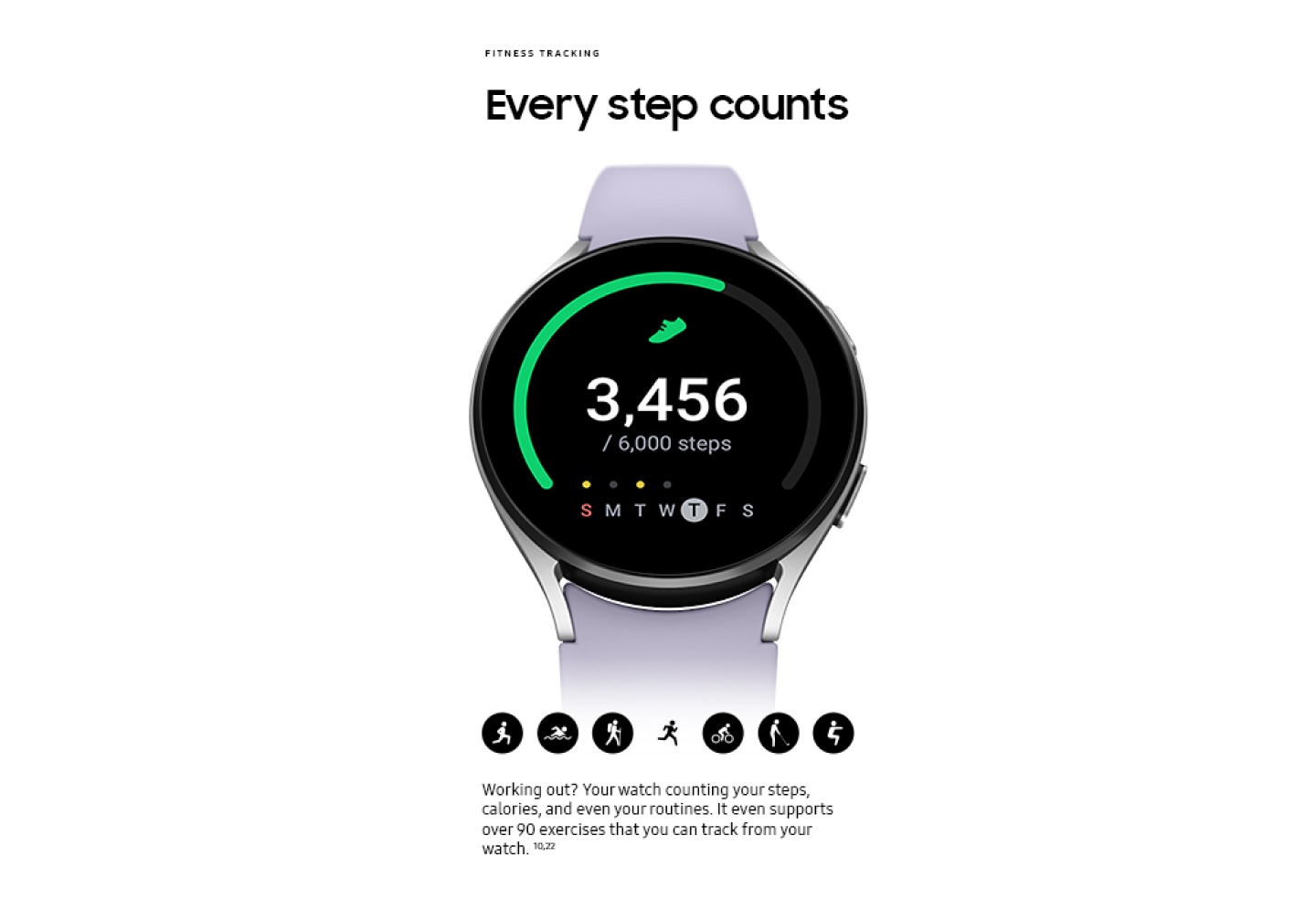 telus samsung smartwatch