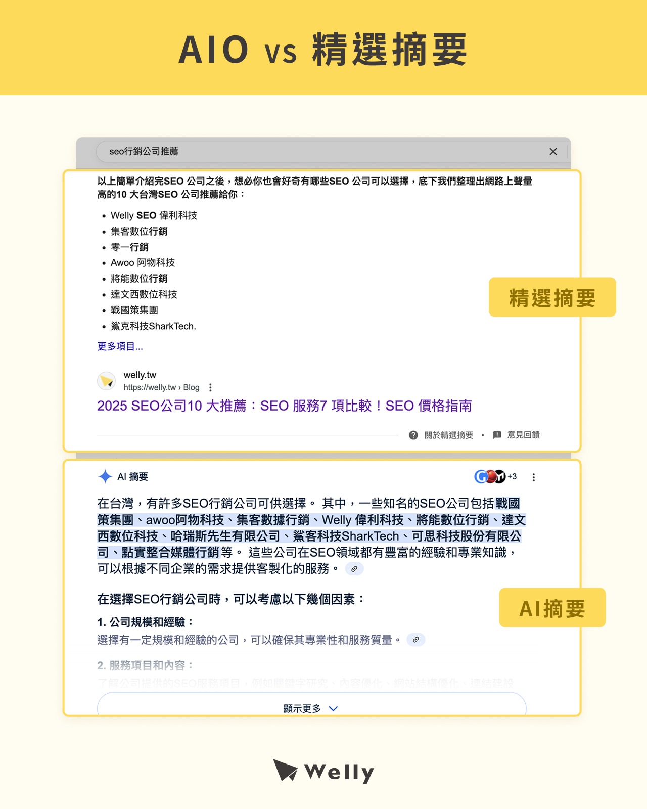 AI-Overviews -1
